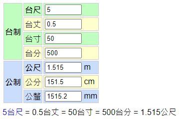 台尺 公分 換算|一尺幾公分？尺換算公分、公分換算尺(ft to cm)